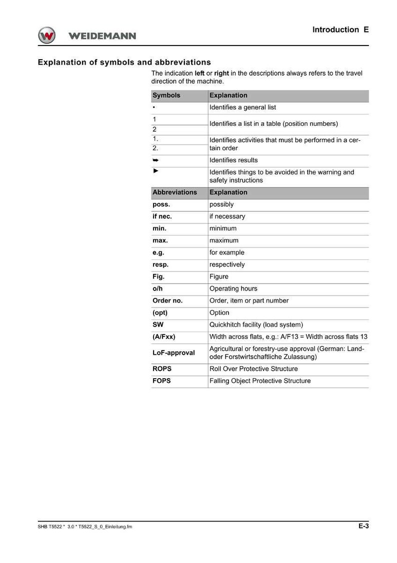 May include: A page from a Weidemann manual, titled "Explanation of symbols and abbreviations." It lists symbols and abbreviations with their meanings, including "Order no." and "LoF-approval."