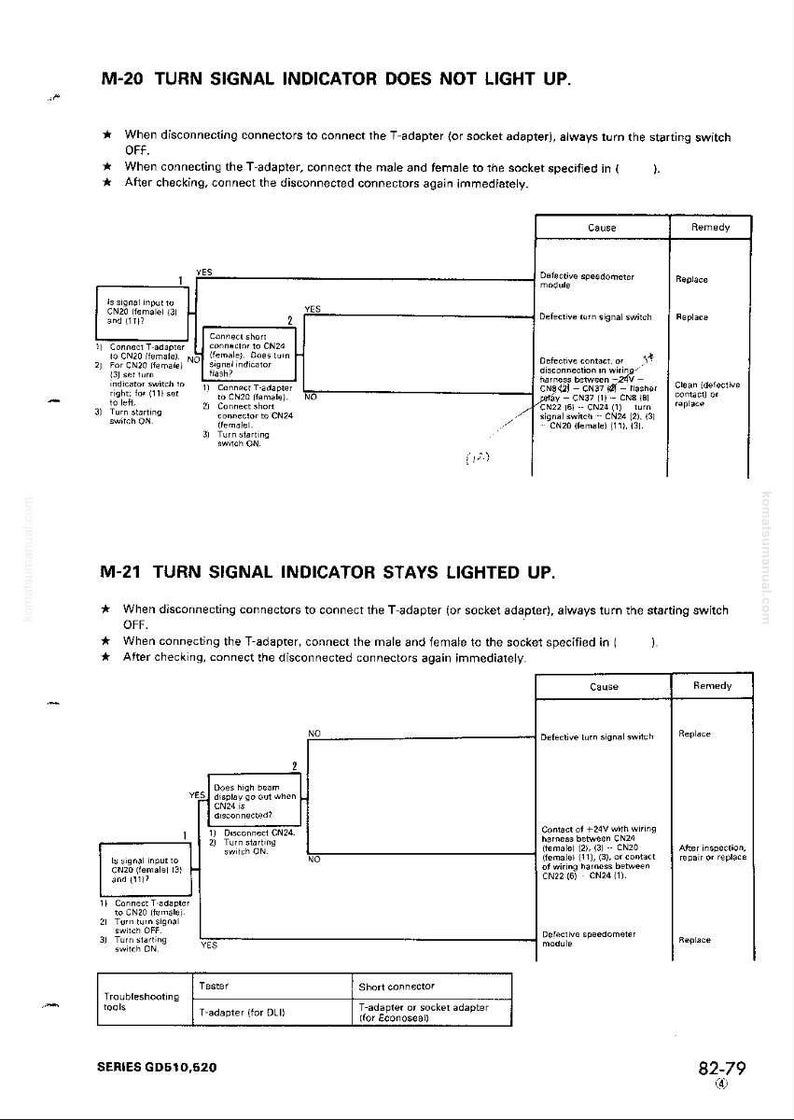 May include: A technical diagram with troubleshooting steps for turn signal indicators. The document includes flowcharts, connector diagrams, and instructions for diagnosing and resolving issues related to turn signals not lighting up or staying lit. The text is in black.