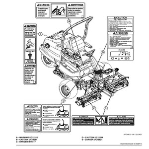 May include: An illustrated diagram of a riding lawn mower with safety labels. The labels include warnings about injury, seat belt use, and other safety precautions. The diagram also includes text such as "Safety Labels Text" and "Safety Label Location".