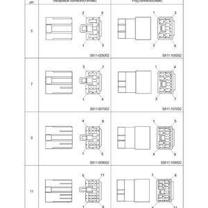 Servicemanual för bandgrävare Hyundai HX210HD+, HX220HD+ | Pdf | Direkt nedladdning bild 3