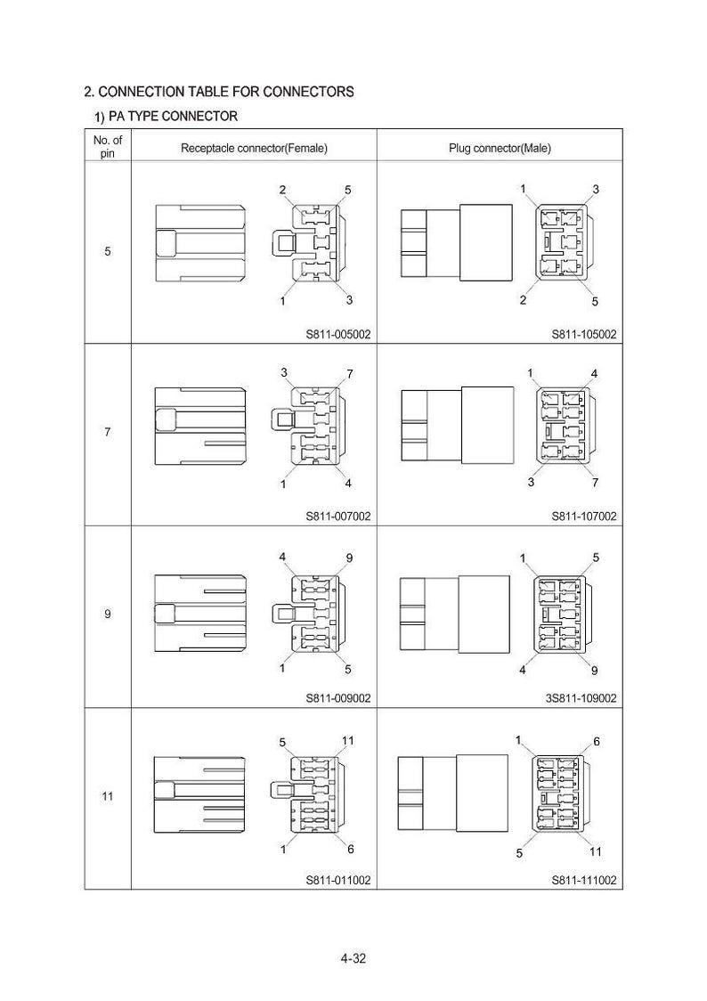 Servicemanual för bandgrävare Hyundai HX210HD+, HX220HD+ | Pdf | Direkt nedladdning bild 3