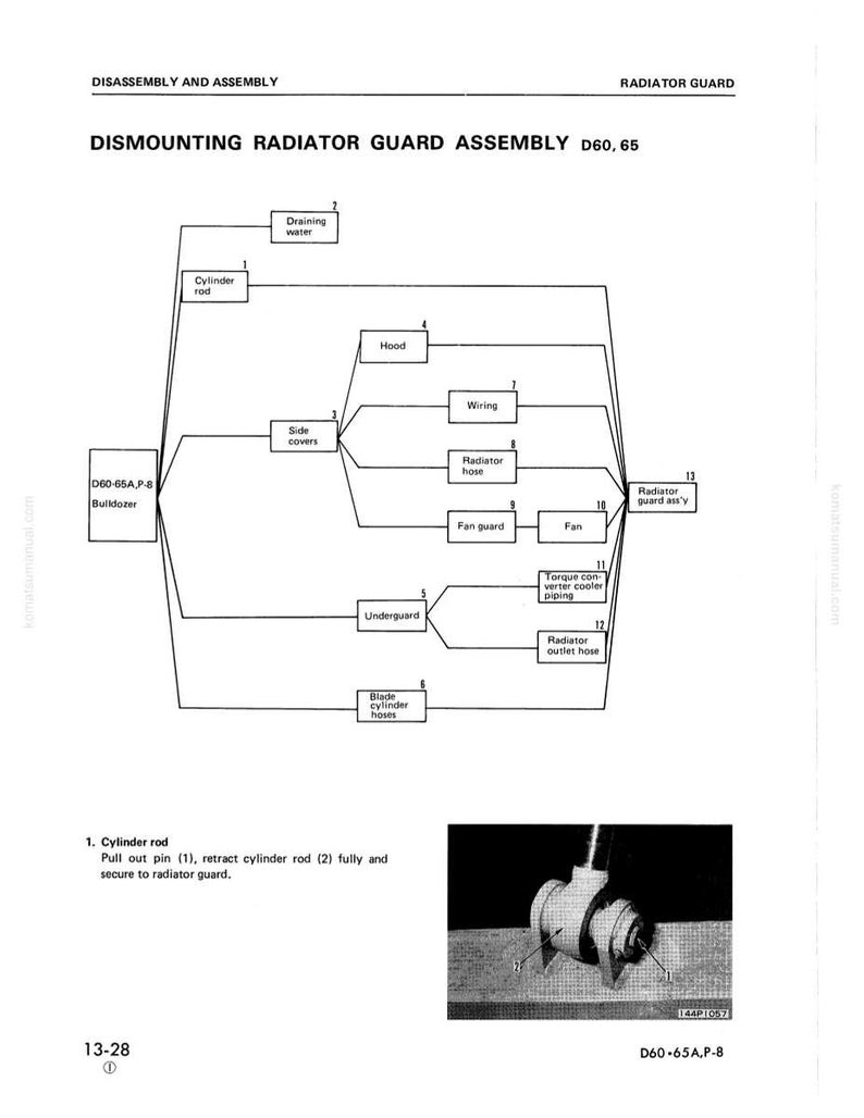 May include: Diagram of a radiator guard assembly for a D60, 65 bulldozer. The diagram includes labels for various components such as the cylinder rod, hood, wiring, and fan guard. The image also includes a close-up photo of a cylinder rod.