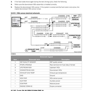 Challenger Mt700e Tractor Workshop Manual PDF | Service Repair | Instant Download image 6