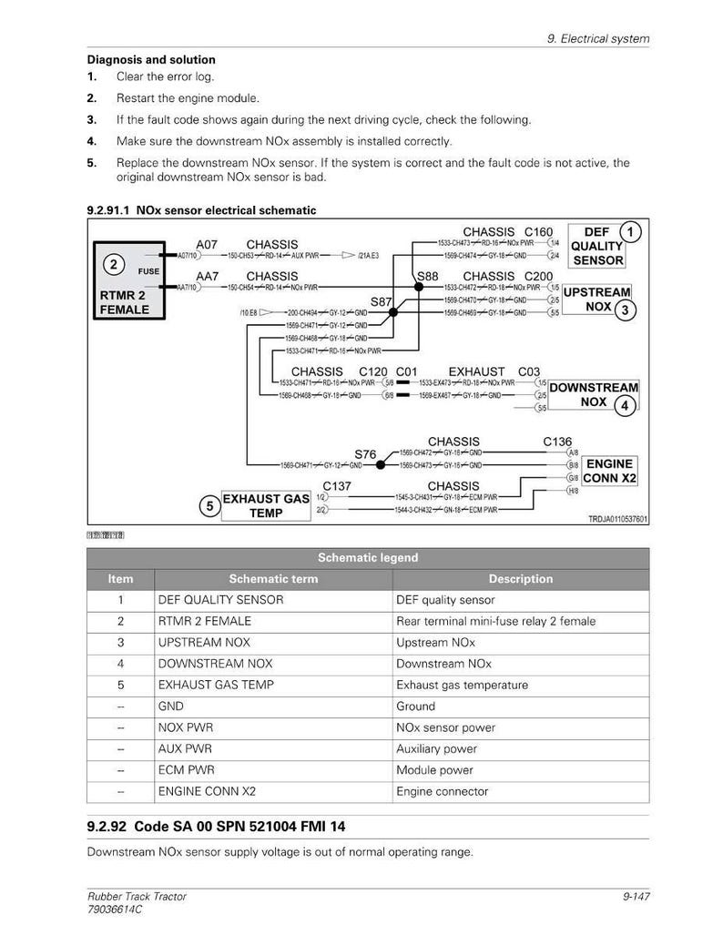 Challenger Mt700e Tractor Workshop Manual PDF | Service Repair | Instant Download image 6