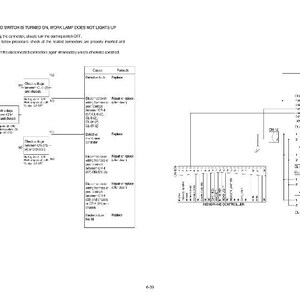 Manual de servicio de la excavadora de orugas HYUNDAI HX220 NL / PDF / Descarga instantánea imagen 4
