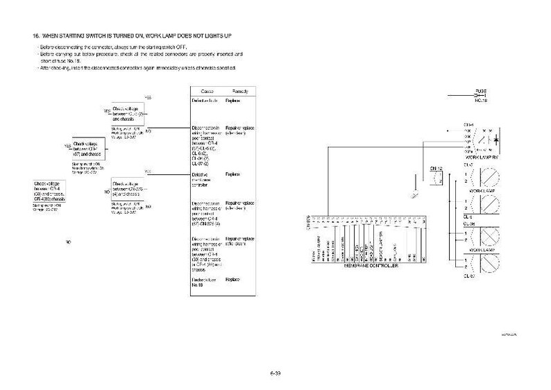 Manual de servicio de la excavadora de orugas HYUNDAI HX220 NL / PDF / Descarga instantánea imagen 4
