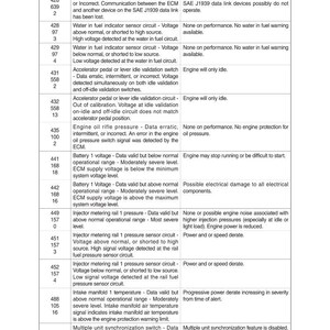 HYUNDAI R480,520LC-9A Bandgrävare Servicemanual | PDF | Direktnedladdning bild 3