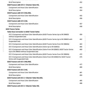 Pode incluir: Uma p&aacute;gina de manual com uma lista de detalhes de identifica&ccedil;&atilde;o de cores de componentes e mangueiras de trator. O texto inclui n&uacute;meros de modelo, breves descri&ccedil;&otilde;es e n&uacute;meros de p&aacute;gina. O documento &eacute; impresso em papel branco.