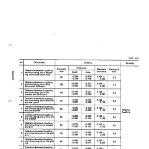 Pode incluir: Um diagrama t&eacute;cnico com uma tabela detalhando as medi&ccedil;&otilde;es de folga para componentes de m&aacute;quinas. A tabela inclui colunas para itens de verifica&ccedil;&atilde;o, tamanho padr&atilde;o, toler&acirc;ncia, folga padr&atilde;o e limite de folga, tudo em mil&iacute;metros. O documento est&aacute; rotulado com o n&uacute;mero 40-23.