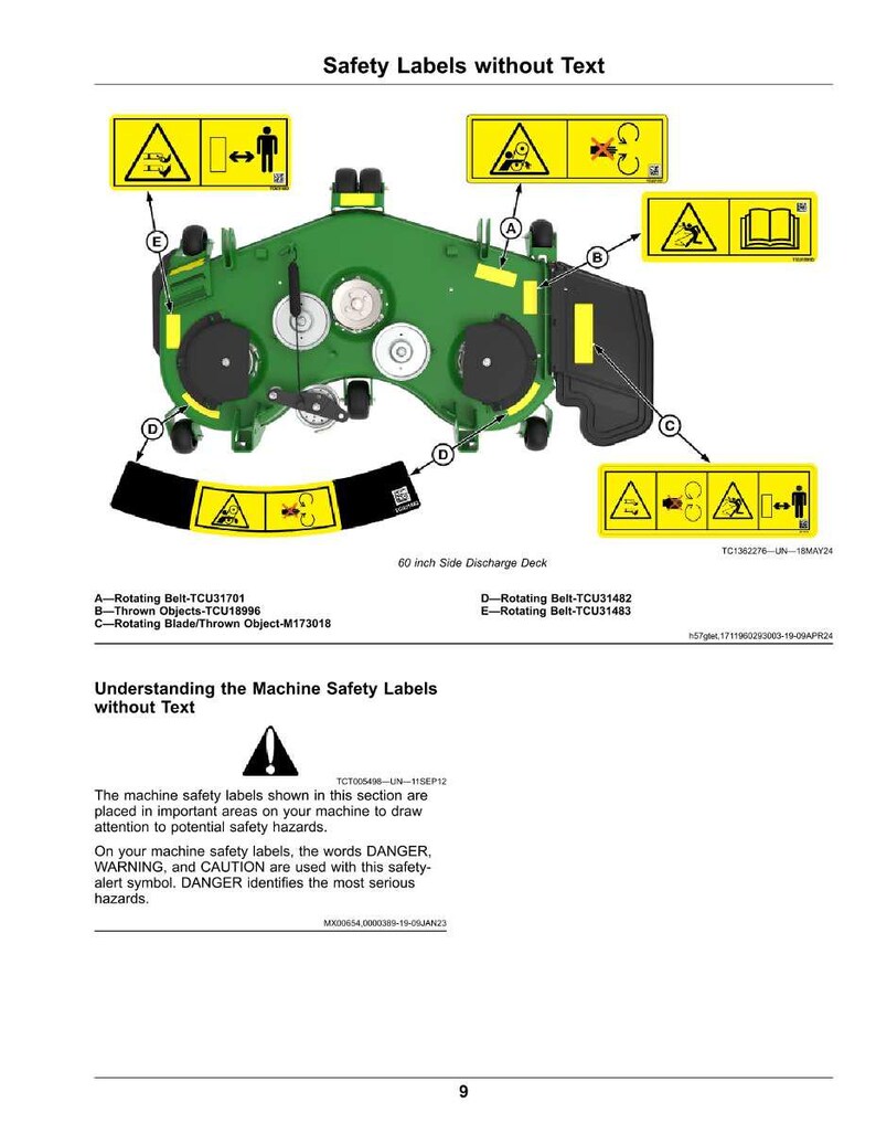 May include: Diagram of a 60-inch side discharge deck with safety labels. The labels are yellow with black symbols, including warnings about rotating belts and thrown objects. Text at the bottom explains the safety labels.