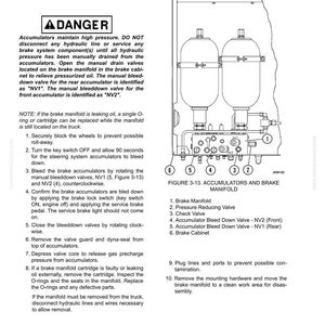 May include: Diagram of a brake manifold with accumulators, valves, and a brake cabinet. The image includes a warning about high pressure and instructions for maintenance, with measurements in inches.