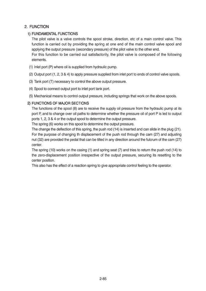 Op de afbeelding: Een technisch document getiteld "2. FUNCTIE" beschrijft de fundamentele functies van een pilootklep, inclusief inlaat- en uitlaatpoorten, tankpoort en mechanische middelen. Het document beschrijft ook de functies van de belangrijkste secties.
