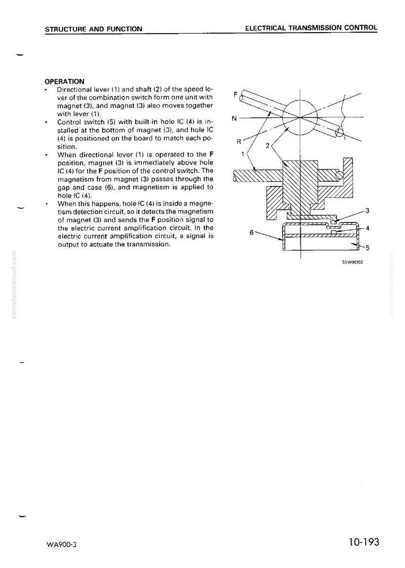 Komatsu WA900-3 Hjullastare Servicemanual Reparation Verkstad PDF bild 5