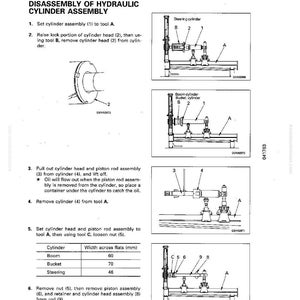Może przedstawiać: Schemat ilustrujący demontaż zespołu cylindra hydraulicznego. Obraz zawiera instrukcje krok po kroku z oznaczonymi komponentami i schematami. Tabela zawiera pomiary szerokości w milimetrach dla r&oacute;żnych typ&oacute;w cylindr&oacute;w.