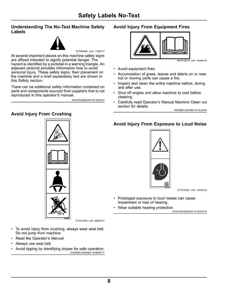 May include: A manual page titled "Safety Labels No-Text" with safety warnings. The page features diagrams and text on avoiding injury from equipment fires, crushing, and loud noise. The page is white with black text and diagrams.