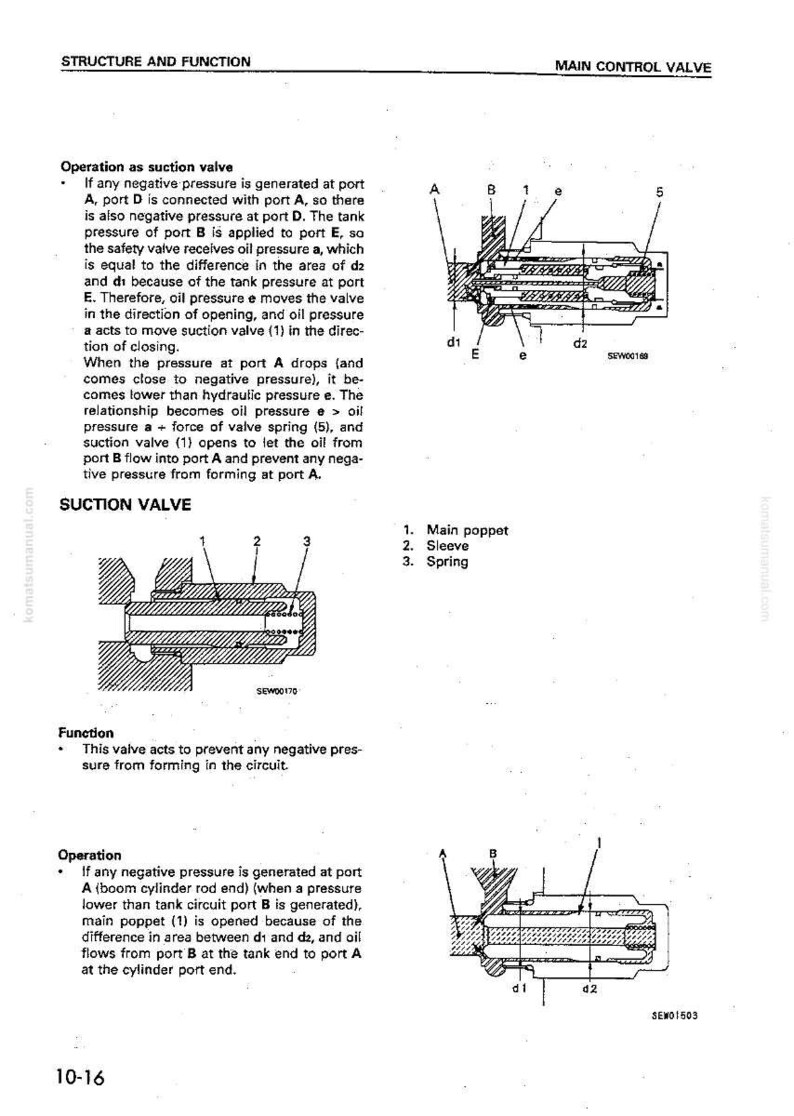 Komatsu WD500-3 Hjullastare 6D140-2 Motor Servicemanual PDF bild 6