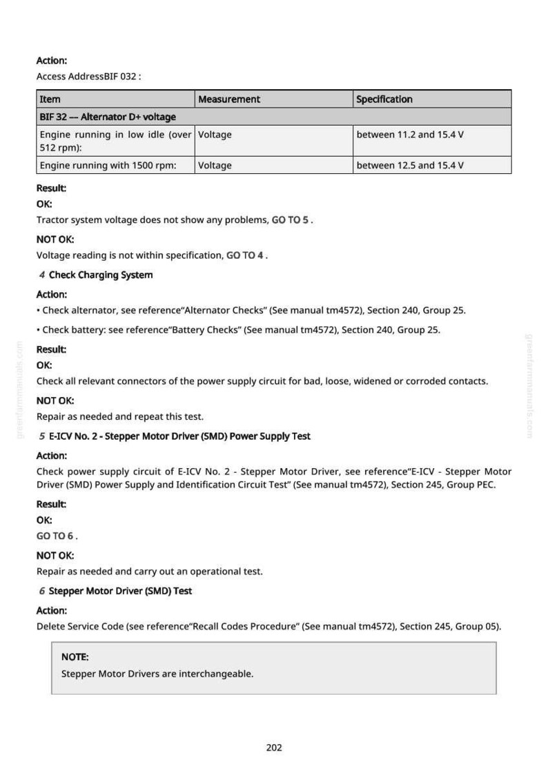 May include: A diagnostic document with a white background and black text. The document details voltage checks, charging system tests, and stepper motor driver tests. Measurements are in volts. The document includes instructions and results for troubleshooting.