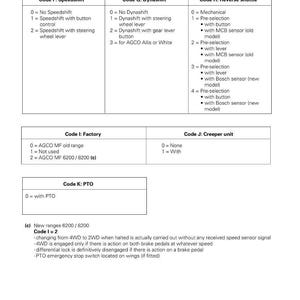 Manual de servicio del tractor Massey Ferguson Serie 6200 en PDF / Reparación de taller / Descarga instantánea imagen 10