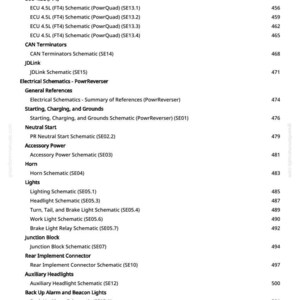 May include: A page from a manual with a list of electrical schematics, including power outlet, instrument cluster, and ECU schematics. The document also lists CAN terminators, JDLink, and various lighting schematics. Page number 9 is visible.