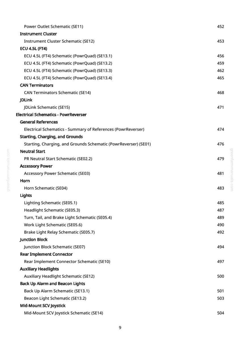 May include: A page from a manual with a list of electrical schematics, including power outlet, instrument cluster, and ECU schematics. The document also lists CAN terminators, JDLink, and various lighting schematics. Page number 9 is visible.