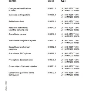 Liebherr Lh 150c 150m Hydraulic excavator Service Manual PDF | Workshop Repair | Instant Download image 5