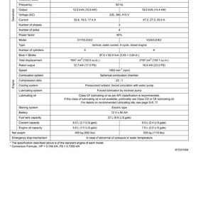 May include: A detailed specifications sheet for KJ-X50 Hz Series WSM generators. The document includes technical data for models KJ-T130DX and KJ-T180VX, such as output, voltage, current, and engine specifications. Measurements are in both imperial and metric units.
