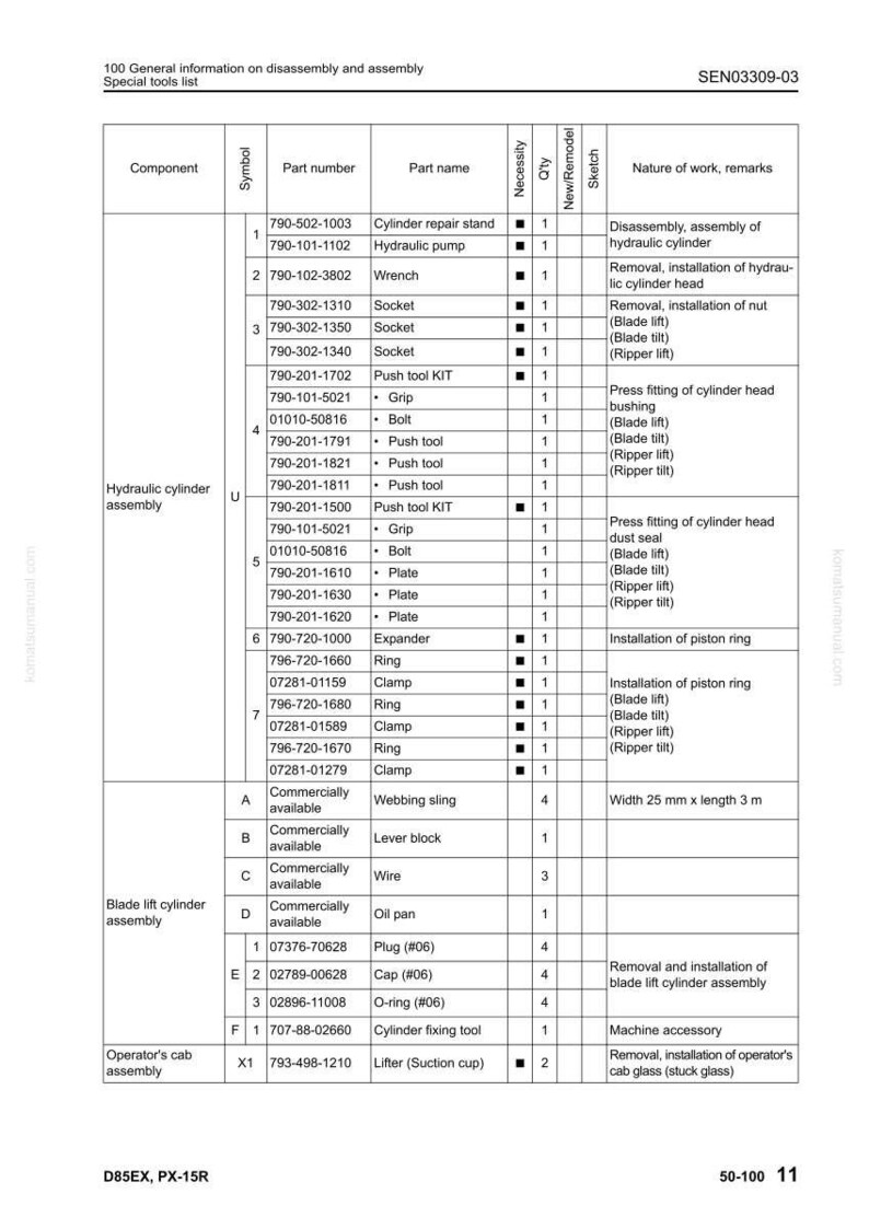 May include: Detailed technical diagram with part numbers and names for hydraulic cylinder assembly and blade lift cylinder assembly. Includes components like wrenches, sockets, and rings. The diagram also lists the nature of work and remarks.