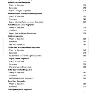 May include: A white page with a table of contents for a manual. The text includes titles such as "Basket Conveyor Monitor Diagnostics" and "Charging System Diagnostics", with corresponding page numbers.