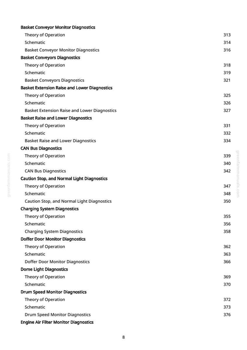 May include: A white page with a table of contents for a manual. The text includes titles such as "Basket Conveyor Monitor Diagnostics" and "Charging System Diagnostics", with corresponding page numbers.