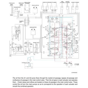 HYUNDAI R210W-9A Wheel Excavator Service Manual | PDF | Instant Download image 2