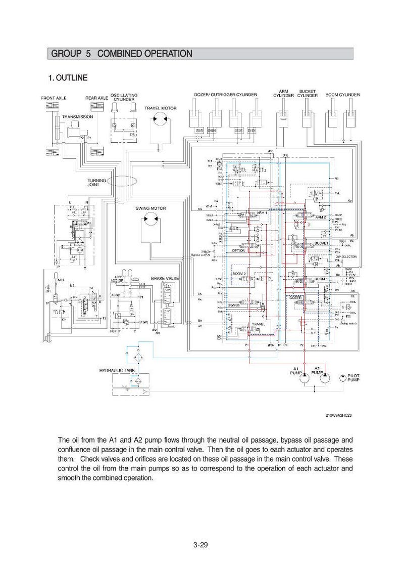 HYUNDAI R210W-9A Wheel Excavator Service Manual | PDF | Instant Download image 2