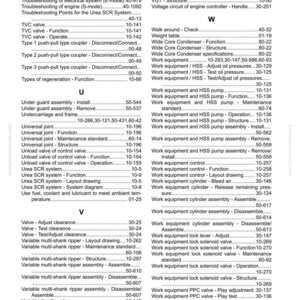 May include: A page from a manual with an index of terms. The index includes terms like "Troubleshooting," "Valve," and "Work equipment." The page has a white background with black text and is from komatsumanual.com.