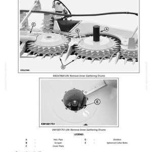 May include: Diagram illustrating the process of removing inner gathering drums. The image shows detailed views of the machinery components, including hex pipes, scrapers, cover plates, dividers, and spherical collar bolts. Text labels and a legend are included.