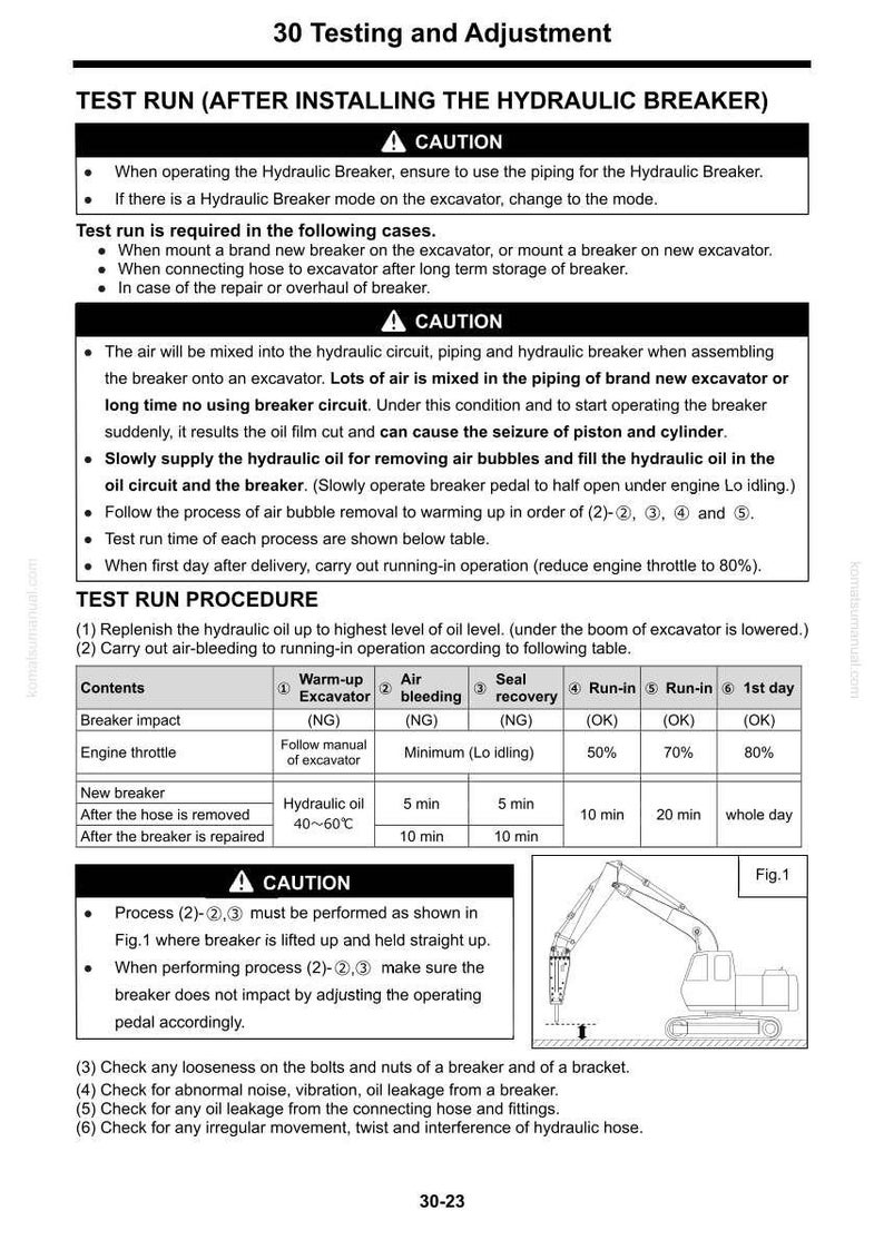 May include: A page from a manual detailing the testing and adjustment procedures for a hydraulic breaker. The document includes safety warnings, test run procedures, and a table outlining warm-up, air bleeding, and seal recovery times. A diagram of an excavator is also included.