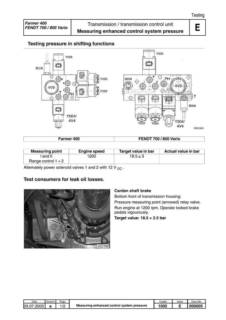 Fendt 700 800 Vario Tractor Workshop Manual PDF | Service Repair | Instant Download image 4