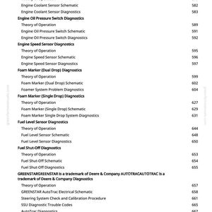 May include: A white page with a list of diagnostic topics and schematics, including Engine Air Filter, Engine Coolant Sensor, and Engine Oil Pressure Switch. The page also includes the trademark of Deere & Company.