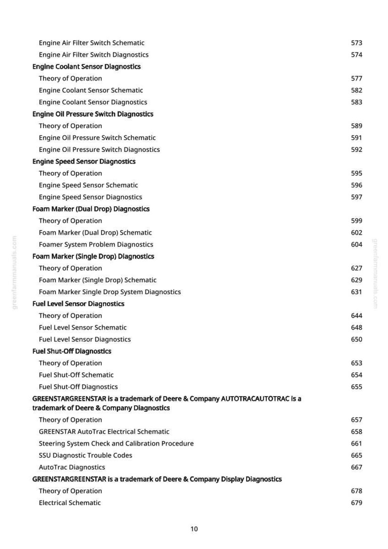 May include: A white page with a list of diagnostic topics and schematics, including Engine Air Filter, Engine Coolant Sensor, and Engine Oil Pressure Switch. The page also includes the trademark of Deere & Company.