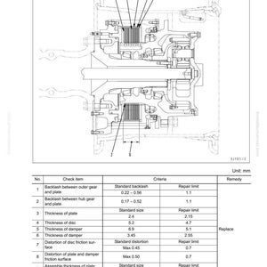 K&ouml;nnte beinhalten: Technische Zeichnung einer mechanischen Komponente mit detaillierten Querschnittsansichten und Beschriftungen. Das Diagramm enth&auml;lt Messungen in Millimetern, mit Etiketten und numerischen Daten f&uuml;r verschiedene Teile und deren Toleranzen. Es ist ein Wartungsstandard.
