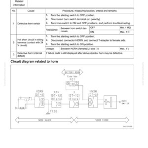 May include: A troubleshooting guide for a vehicle's horn, titled "E-26 HORN DOES NOT STOP SOUNDING." The document includes a table detailing potential causes, procedures, and circuit diagrams. The diagram shows the horn's electrical components and wiring.