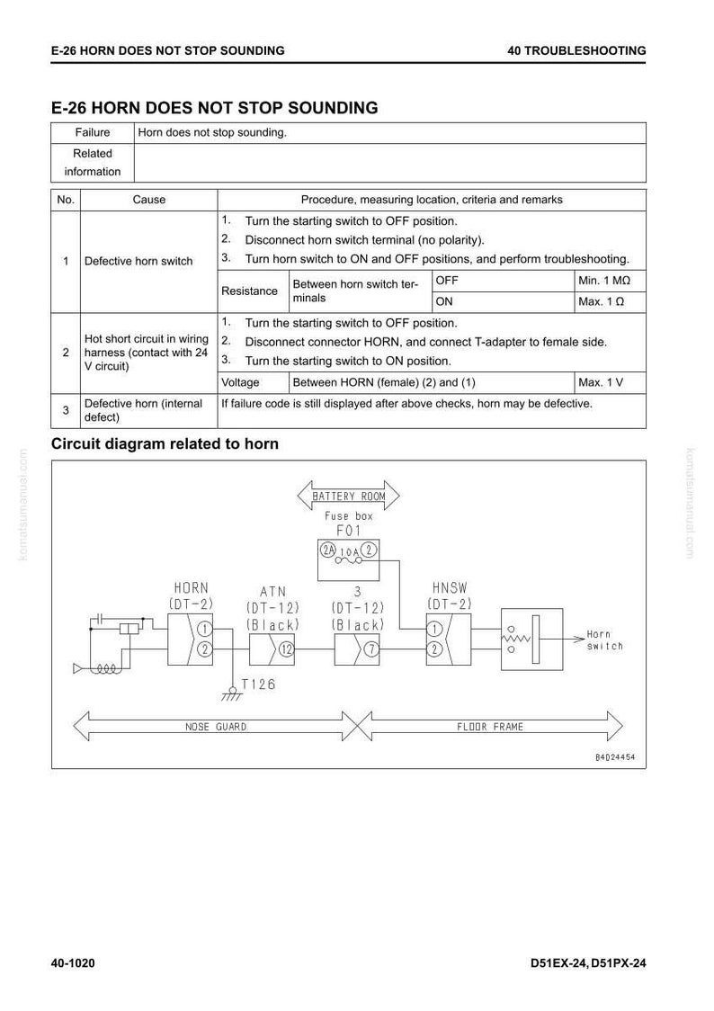 May include: A troubleshooting guide for a vehicle's horn, titled "E-26 HORN DOES NOT STOP SOUNDING." The document includes a table detailing potential causes, procedures, and circuit diagrams. The diagram shows the horn's electrical components and wiring.