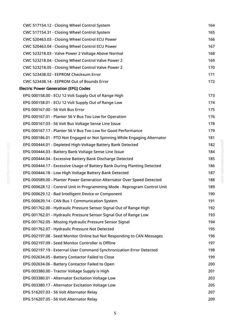 May include: A printed page with a list of error codes and descriptions related to a vehicle's electrical systems. The codes are categorized under "Closing Wheel Control System" and "Electric Power Generation (EPG) Codes."