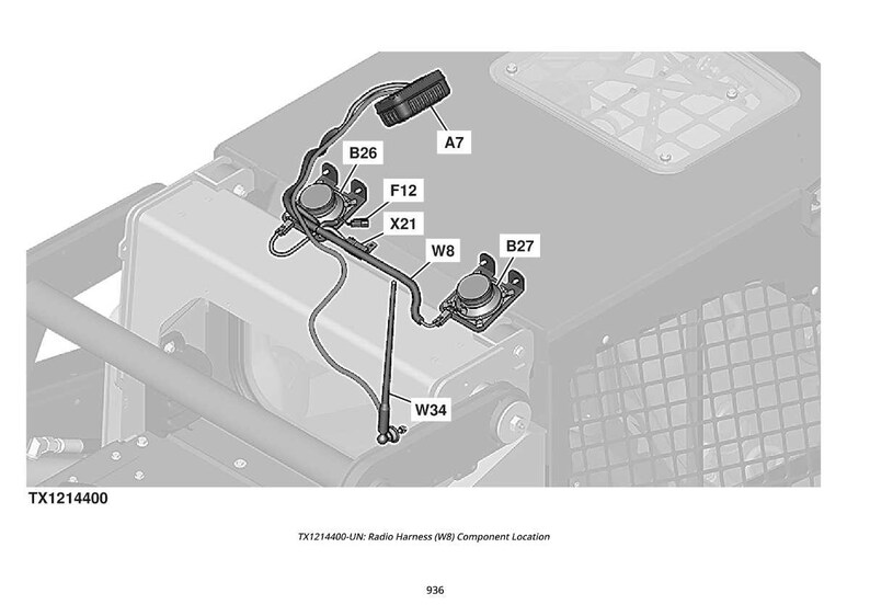 May include: Diagram of a radio harness component location, labeled TX1214400. The image shows various parts including A7, B26, F12, X21, W8, B27, and W34. The harness is connected to a machine component, with a detailed view of the wiring.