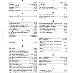May include: A page from a manual titled "INDEX" with a list of engine components and related topics. The index is organized alphabetically, with page numbers provided for each entry. The manual is for the 107E-2 series.