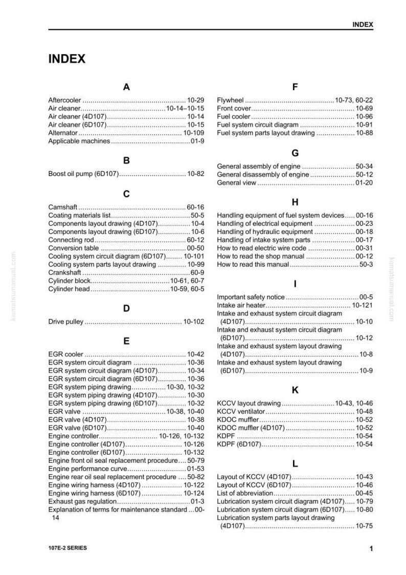 May include: A page from a manual titled "INDEX" with a list of engine components and related topics. The index is organized alphabetically, with page numbers provided for each entry. The manual is for the 107E-2 series.