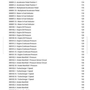 May include: A white page from a manual with a list of vehicle system codes and descriptions. The text includes codes for accelerator pedal position, engine oil pressure, and intake manifold pressure. The page also has a website address in the corner.