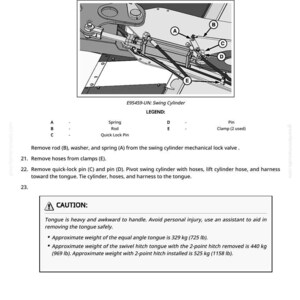 May include: Diagram of a swing cylinder with labeled parts A, B, C, D, and E. Text includes instructions for disconnecting hoses and connectors, and a caution about the tongue's weight, which is approximately 725 lbs.
