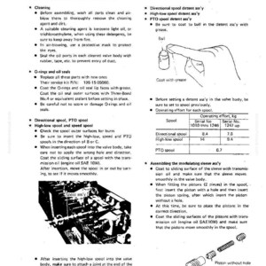 May include: Technical diagram with assembly instructions for a mechanical component. Includes diagrams of spools, pistons, and detent assemblies, along with precautions for cleaning and assembly steps. Text includes part numbers and operating effort in kg.