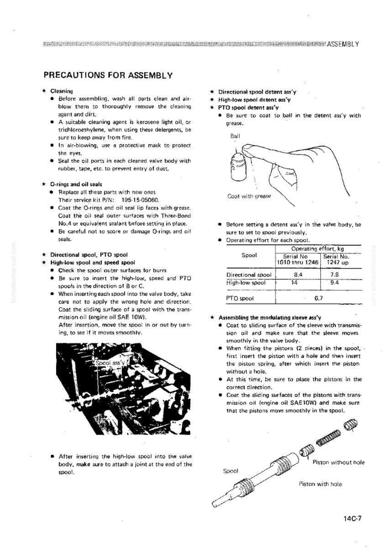 May include: Technical diagram with assembly instructions for a mechanical component. Includes diagrams of spools, pistons, and detent assemblies, along with precautions for cleaning and assembly steps. Text includes part numbers and operating effort in kg.