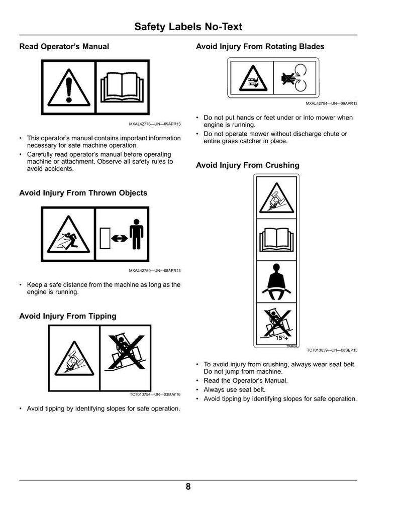 May include: Page of safety labels with warning symbols and instructions. Includes symbols for reading the operator's manual, avoiding injury from rotating blades, thrown objects, crushing, and tipping.