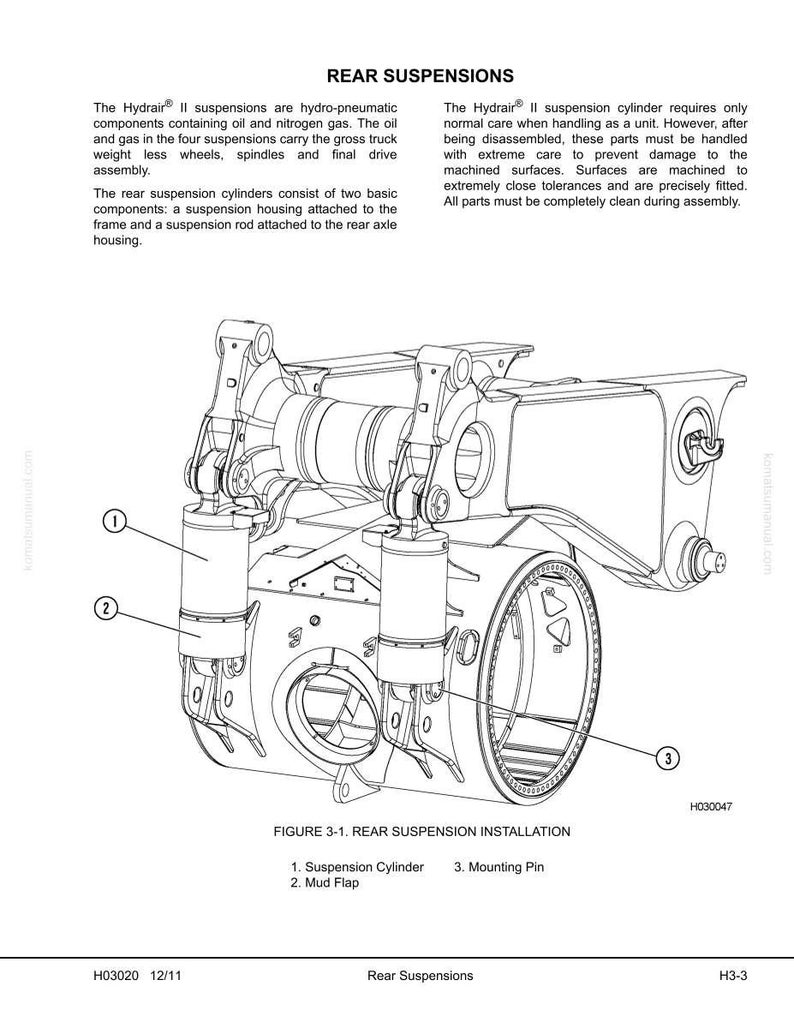 Pu&ograve; includere: Diagramma tecnico di un'installazione di sospensione posteriore, etichettato con numeri e nomi. Il diagramma include un cilindro di sospensione, un parafango e un perno di montaggio. Il testo "REAR SUSPENSIONS" &egrave; in alto.